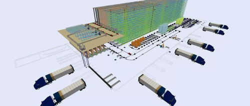 倉儲物流設(shè)計 從設(shè)計方法到應(yīng)用參數(shù)